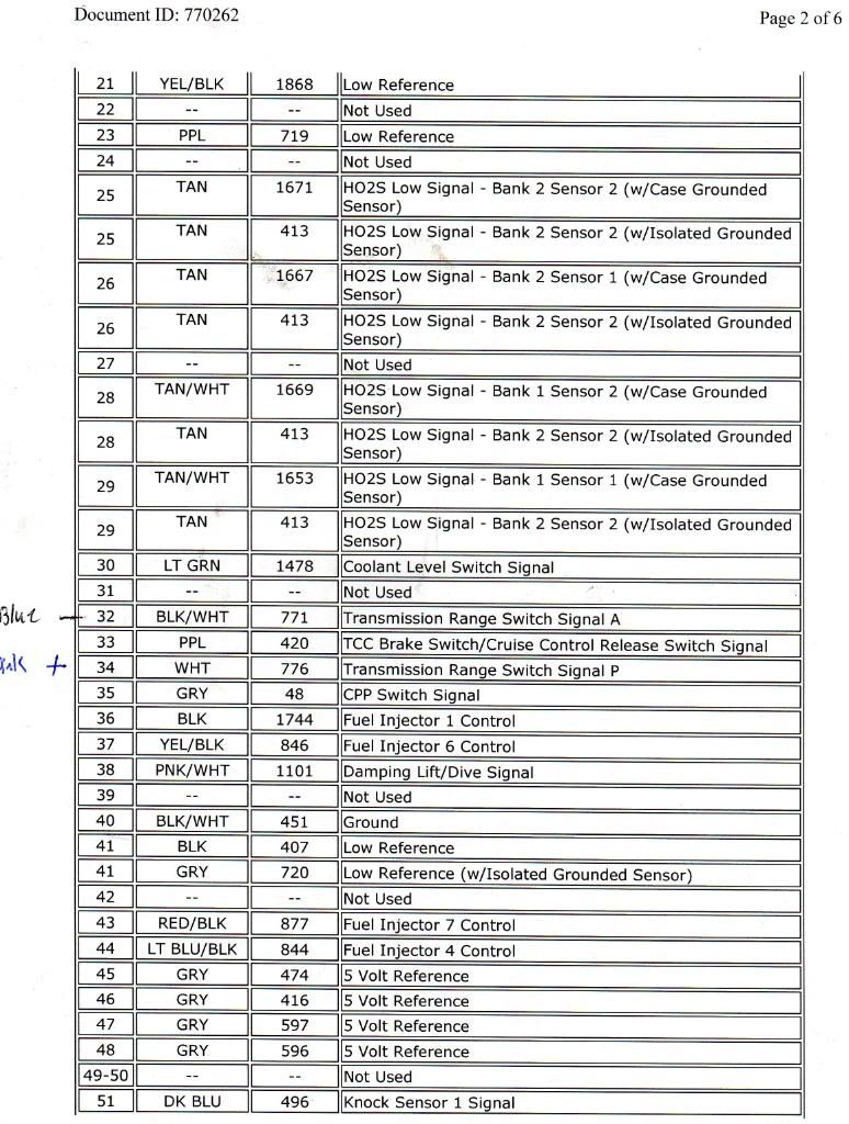 Ls Series Computer Pinout Pirate X